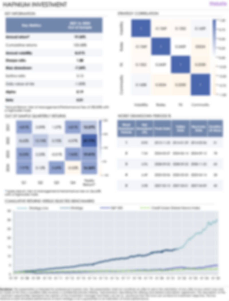 Report Sample Preview